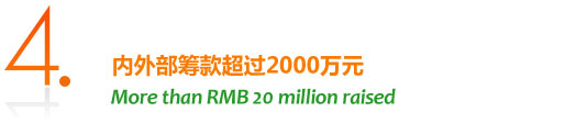 4.内外部筹款超过2000万元-More than RMB 20 million raised